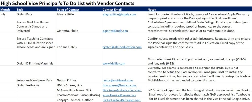 High School Vice Principal's To Do List and Vendor Contacts